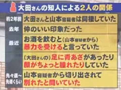 大田夏瑚さんと山本巧次郎の交際経歴